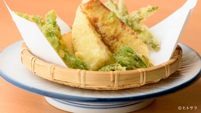 食道 月 -