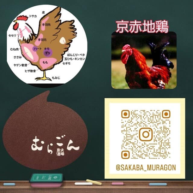 炭火酒場 むらごん -