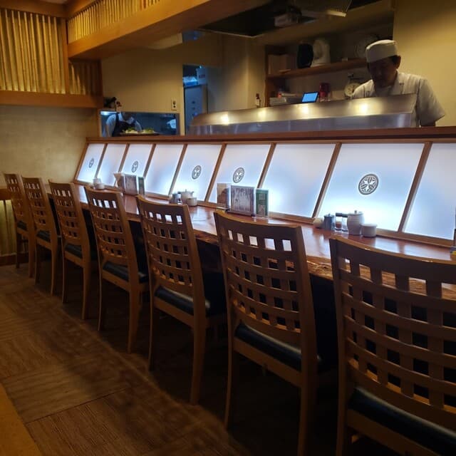 とんかつ武蔵 -