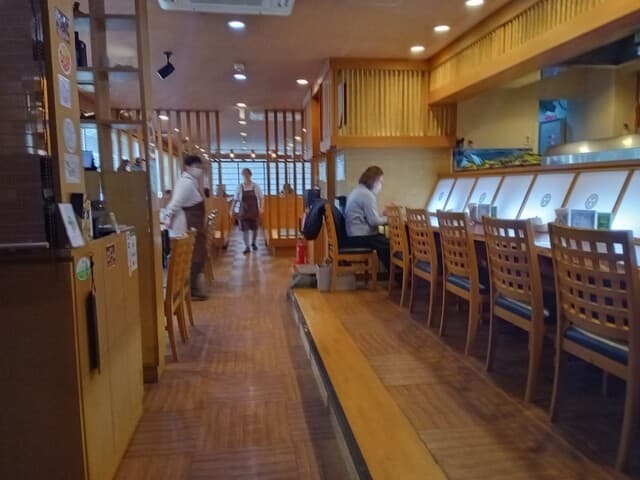 とんかつ武蔵 -
