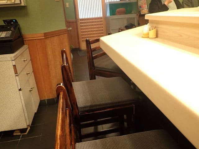 鮓廣嶋 -