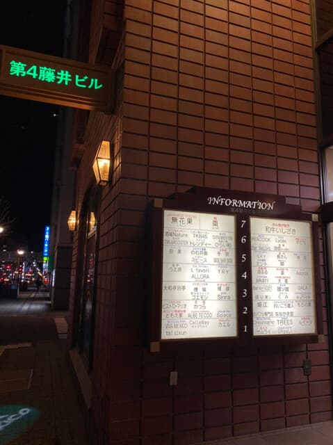 鮨処ひのき -