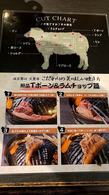 成吉思汗 大黒屋 - ラムチョップの美味しい焼き方