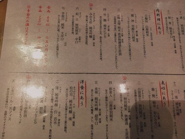 大衆食堂 肉と点心すえぞうアバアバ -