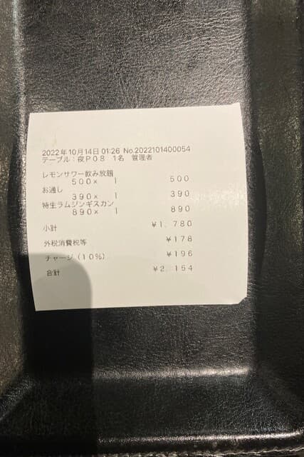 焼肉ホルモンジンギスカン酒場 れもん -