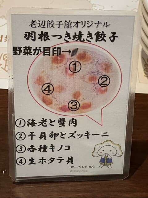 老辺餃子舘 - 羽根つき焼肉餃子の種類説明