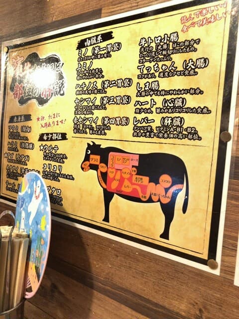 焼肉ホルモン濱牛 -