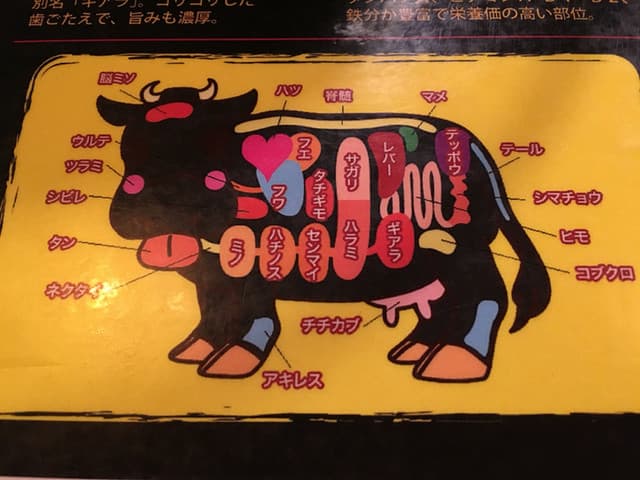 焼肉ホルモン濱牛 -