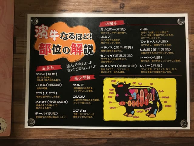 焼肉ホルモン濱牛 -