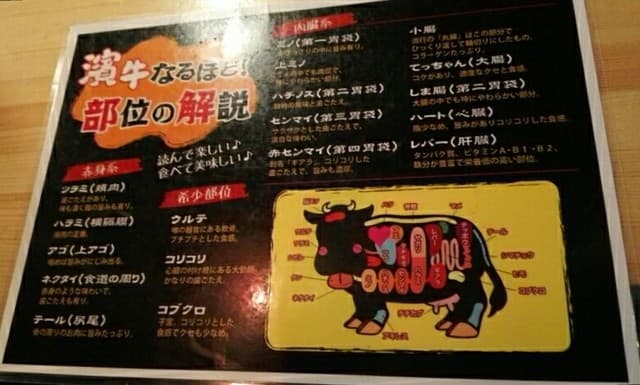 焼肉ホルモン濱牛 -