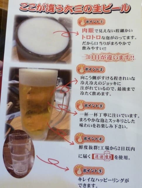 六三 - ビールジョッキの解説