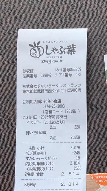 しゃぶ葉 - 今回のお会計2人分