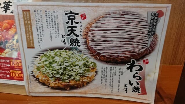 錦 わらい -