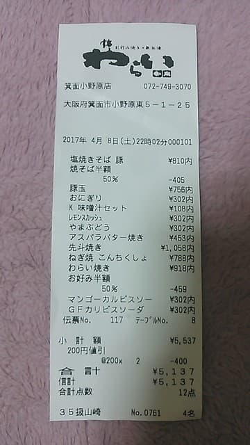 錦 わらい -