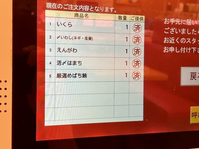 スシロー - この日、食べたもの