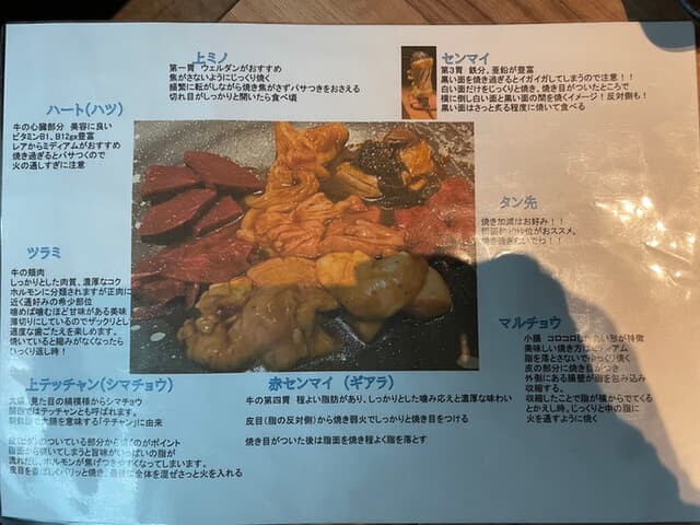 炭火焼肉 石垣庵 -