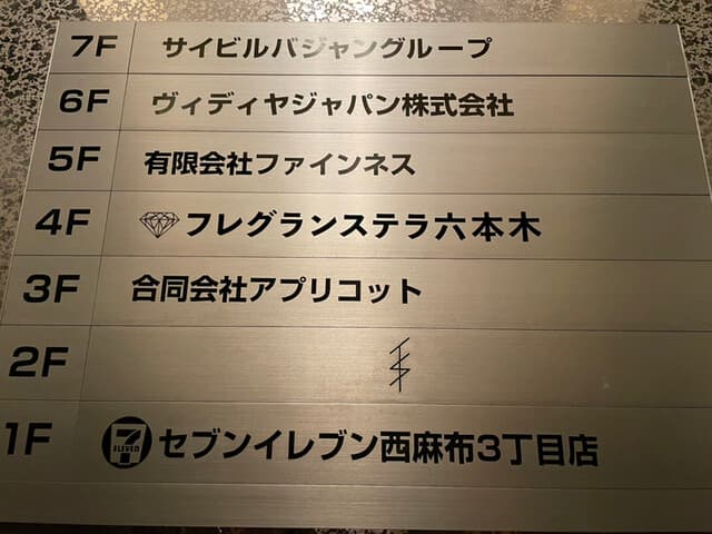 新しいシェフによる革新的な料理