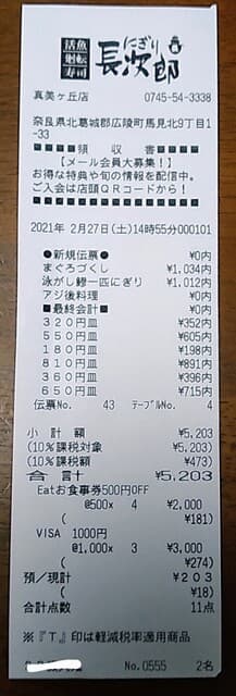 にぎり長次郎 -